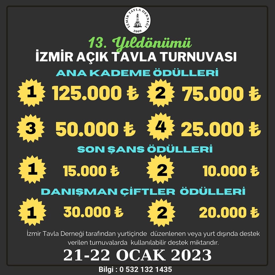 21-22 Ocak 13. Yıl Dönemi İzmir Açık Tavla Turnuvası