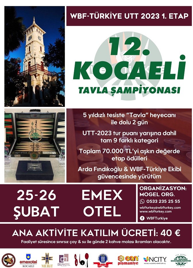 WBF-Türkiye XII. Kocaeli Tavla Şampiyonası Sonuçlandı