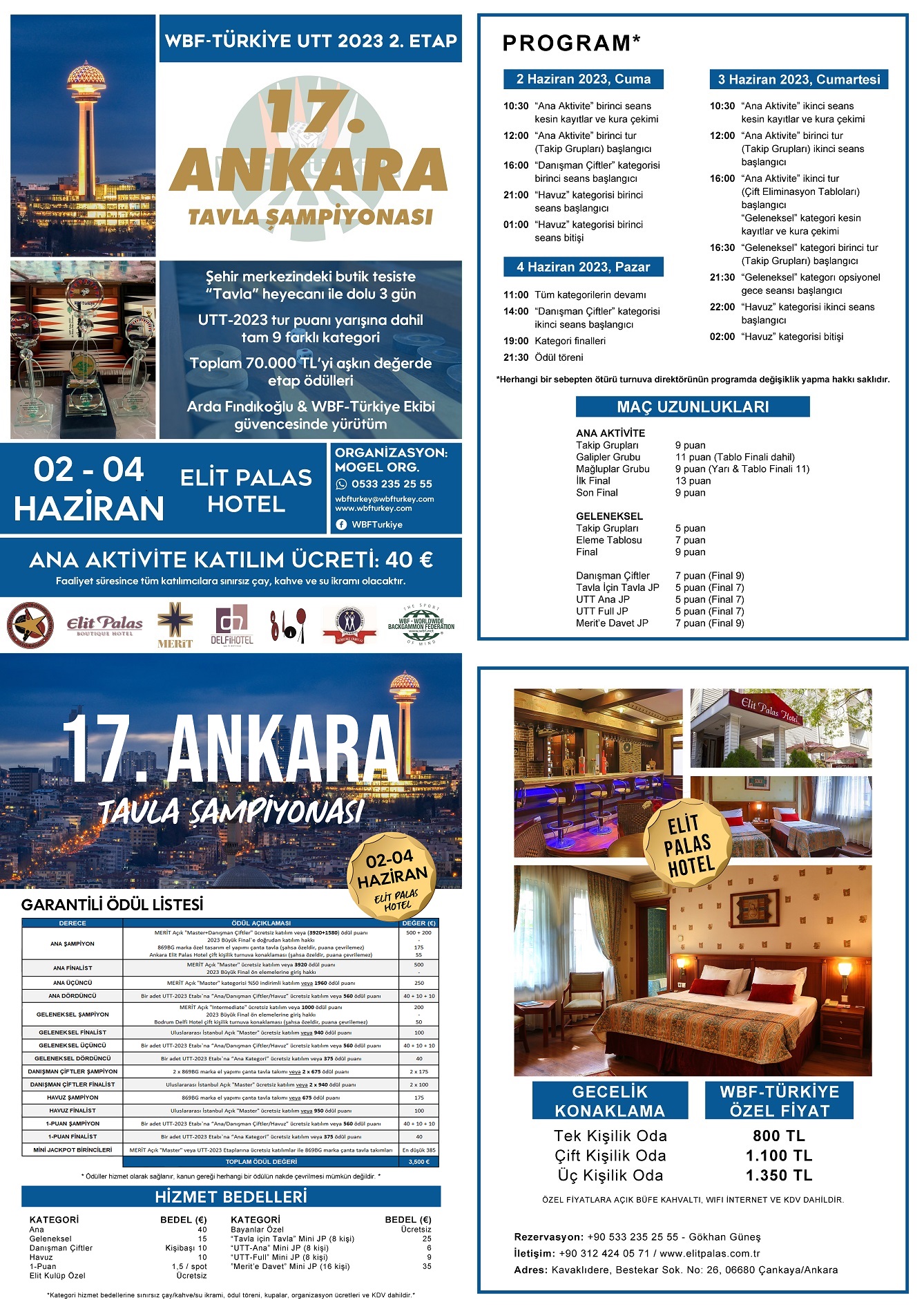 WBF 17.Ankara Tavla Şampiyonası